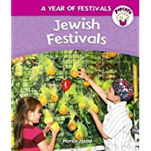 Jewish Festivals